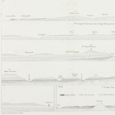 Études sur les étages Jurassiques inférieurs de la Normandie.