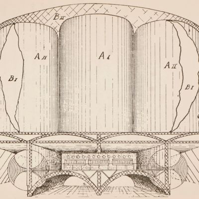 Ozean-Luft-Kreuzer System Boerner.