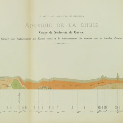 image for Histoire générale de Paris. La Seine. I. Le bassin Parisien aux âges antéhistoriques.