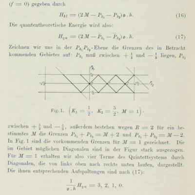Über eine Abänderung der formalen Regeln der Quantentheorie beim Problem der anomalen Zeemaneffekte. Mit ein Abbildung.