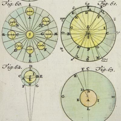 image for Atlas portatilis coelestis oder kurze Vorstellung des ganzen Weltgebäudes in den Anfangs-Gründen der wahren Astronomie.