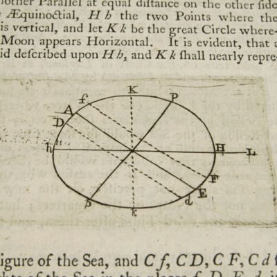 image for The true theory of the tides, extracted from that admired treatise of Mr. Isaac Newton, intituled, <em>Philosophiae Naturalis Principia Mathematica</em>; being a discourse presented with that book to the late King James.